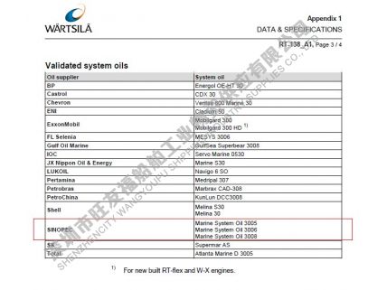 長城氣缸油5070和系統(tǒng)油3005、3006、3008寫進(jìn)Wartsila 二沖程發(fā)動(dòng)機(jī)說明書
