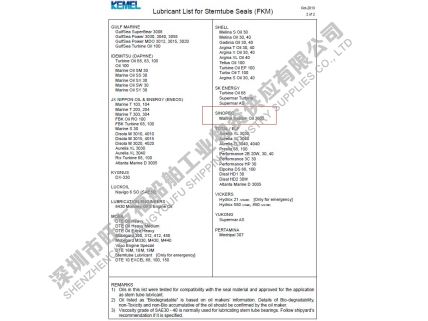 長城系統(tǒng)油3005寫進日本KEMEL（艉軸制造商）說明書