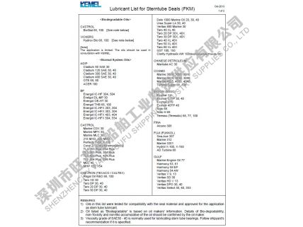 長城系統(tǒng)油3005寫進日本KEMEL（艉軸制造商）說明書