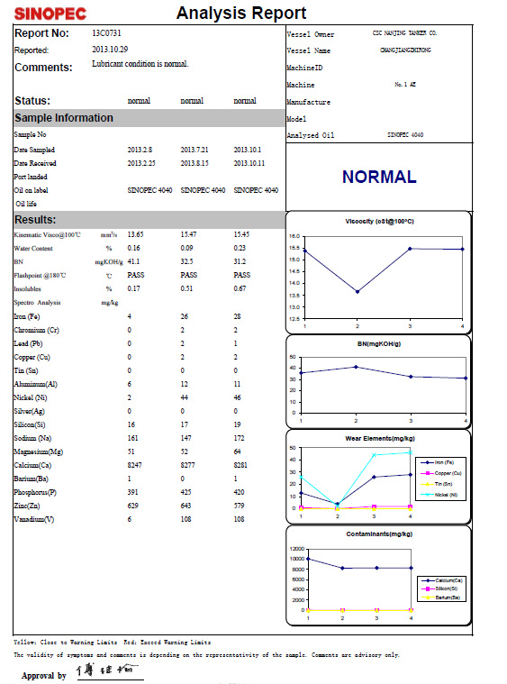 在用油免費(fèi)檢測(cè)服務(wù)
