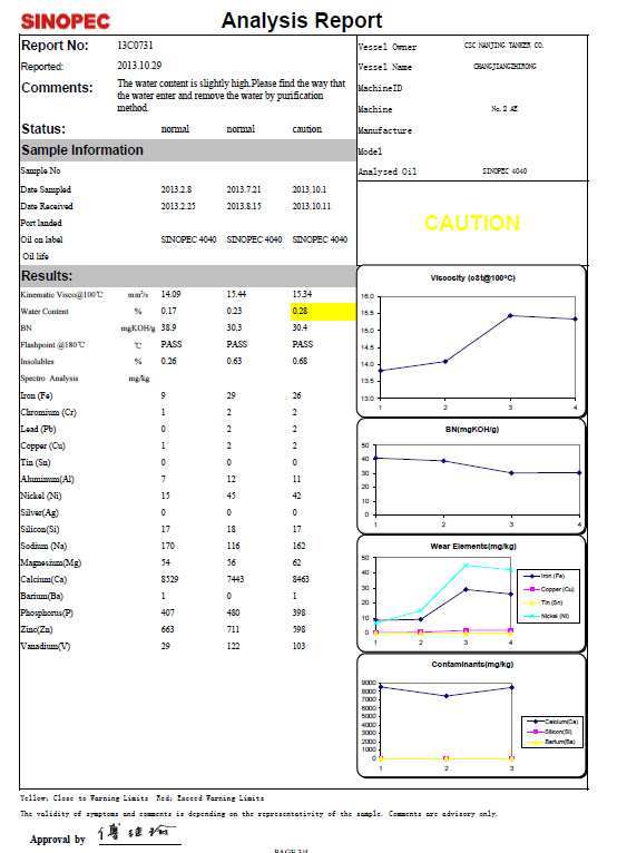 在用油免費(fèi)檢測(cè)服務(wù)